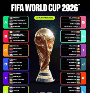 2026美加墨世界杯赛程比分